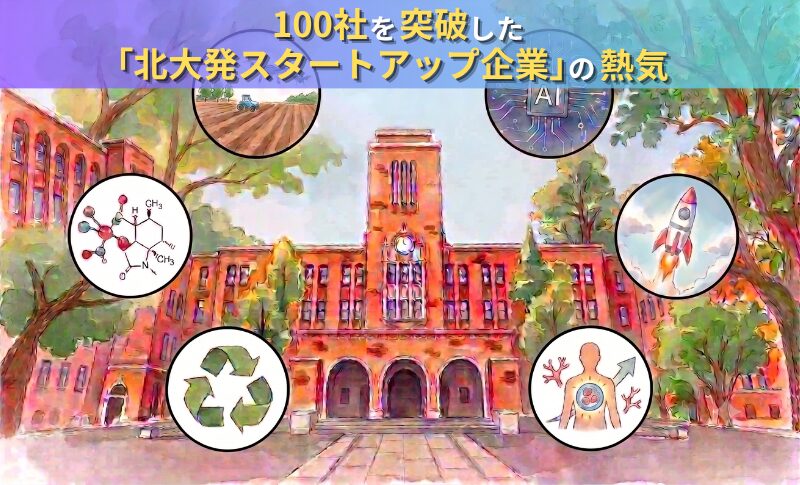 北大周辺と札幌のビジネス街のイメージ